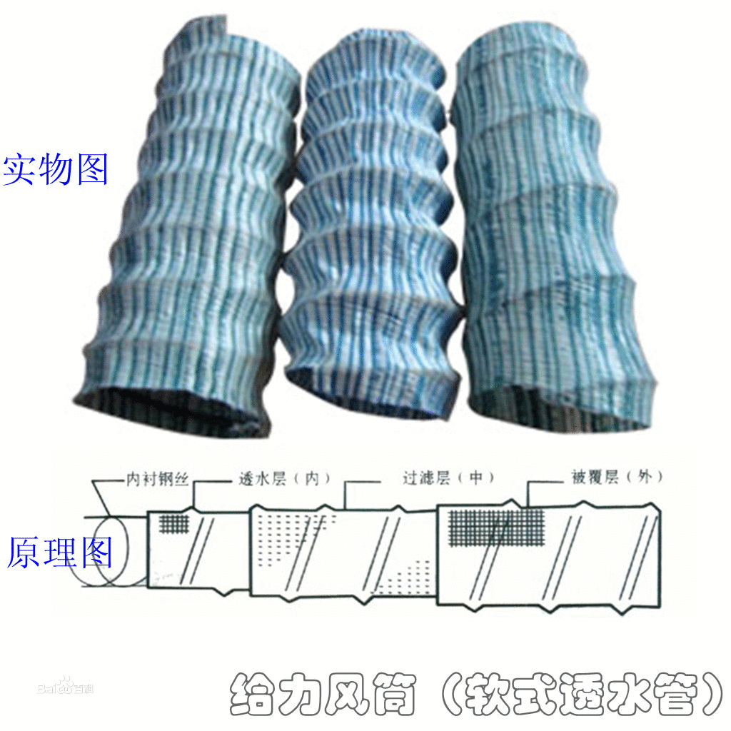 安徽直徑100mm國標 非標軟式透水管價(jià)格